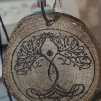 Porte clefs