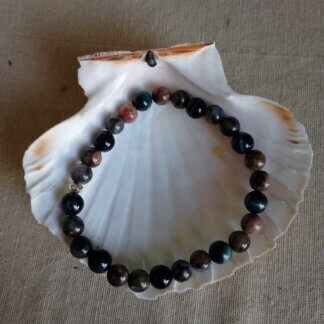 bracelet création